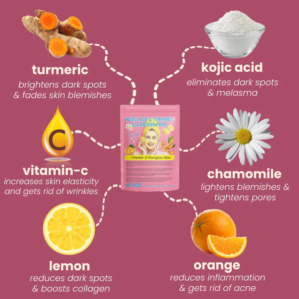GlowBoost™ Turmeric Pads